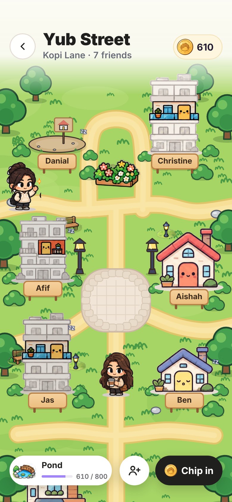Yub Street: a little map with friends' homes, paths, a flower bed and lamps